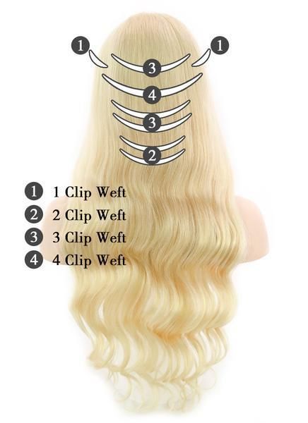 Hair Extensions Tutorial, Diy Hair Extensions, Hair Extensions Before And After, Hair Extensions Clip, Hair Extensions For Short Hair, I Tip Hair Extensions, Extensions Clip In, Luxy Hair, Natural Hair Extensions