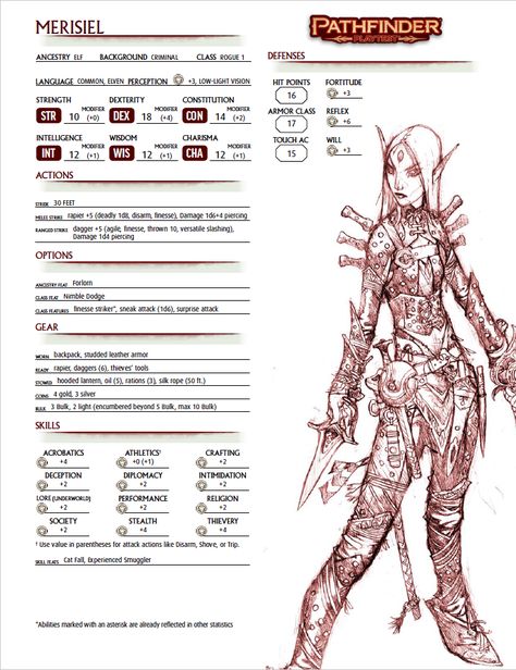 Pathfinder Character Sheet, Rpg Creatures, Exclusive Breastfeeding, Pathfinder Character, Dress Anime, Savage Worlds, Character Images, Character Sheets, Call Of Cthulhu