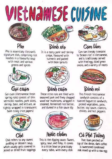 1200×1700 Chef Kitchens, Culinary Cooking, Foreign Food, Food Infographic, Around The World Food, Vietnamese Cuisine, Food Around The World, Food Info, World Food