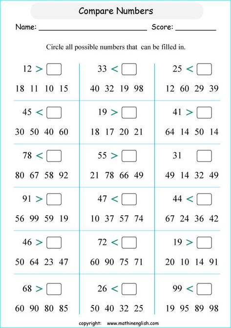 Greater Than Less Than Crocodiles C5B Math Worksheet Class 1st, Class First Maths Worksheet, Math Worksheet For Ukg Students, Math For Class 1, Kg Class Maths Worksheet, Class Two Math Worksheet, Math Class 2 Worksheet, 3grade Math Worksheets, Class 1 Math Worksheets