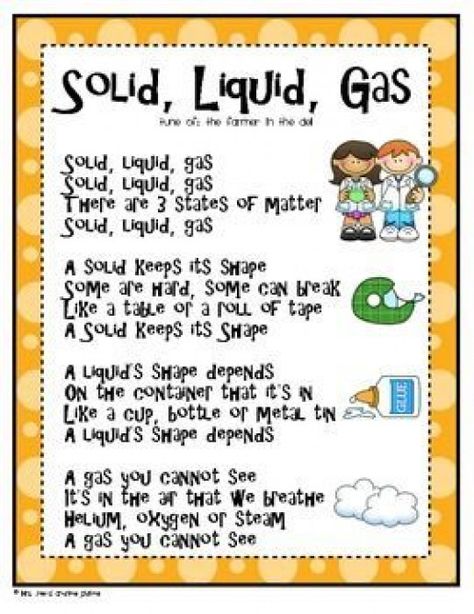 States of Matter Science Activities including a poem that students can learn to help them better understand the difference between solids liquids and gasses. #molluscs #molluscs #worksheets Kindergarten Matter Activities, Properties Of Matter 3rd Grade Science, States Of Matter Preschool Activities, States Of Matter Experiments, Matter Science Activities, Science Matter, Grade 2 Science, Second Grade Science, Science Camp