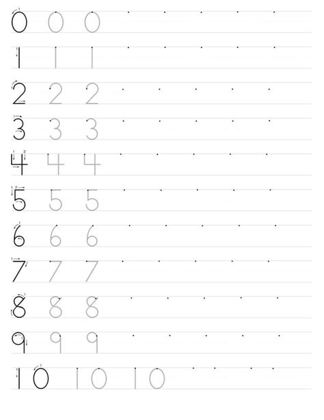 Trace number printable worksheets. Tracing numbers 0 to 10 for kindergarten and 1st grade. Free tracing worksheets. Dots on each number indicates where you should start tracing the number. Follow me to see more of my content. Save to not forget this pin. Free Tracing Worksheets, Writing Numbers Kindergarten, Number Writing Worksheets, Number Tracing Worksheets, Number Worksheets Kindergarten, Preschool Number Worksheets, Tracing Numbers, Writing Practice Sheets, Free Printable Numbers