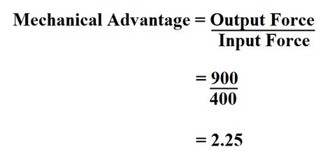 How to Calculate Mechanical Advantage. Mechanical Advantage, Calculator, Force, The Unit, How To Apply