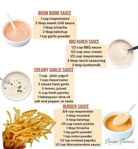 Burger Sauces, Fries Burger, Sauces Recipes, Homemade Sauce Recipes, Homemade Cookbook, Creamy Garlic Sauce, Recipe Journal, Burger Sauce, Sauces And Dips