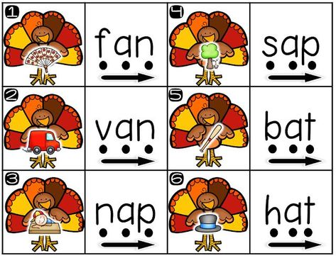 Thanksgiving Phonemic Awareness Activities, Cvc Thanksgiving Activities, Thanksgiving Beginning Sounds Free, Thanksgiving Stations Kindergarten, Turkey Sight Words, Thanksgiving Activities For Sped, Thanksgiving Ela Activities Kindergarten, Thanksgiving Cvc Activities, Thanksgiving Literacy Kindergarten