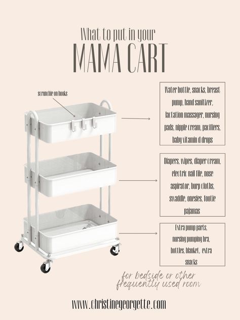 Baby Carts Organization, Nursery Nursing Station, Nursery Trolley Organization, Raskog Cart Nursery, Newborn Trolley Cart, Newborn Bathroom Organization, Must Have Nursery Items, New Mum Tips, Pumping Cart Essentials