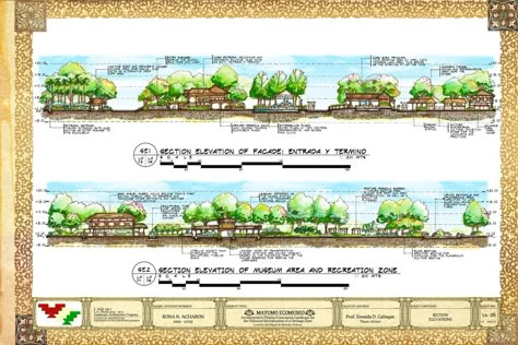 Wellness Center Design, Site Development Plan, Podium Design, Overall Design, Case Study Design, Landscape Design Drawings, Urban Design Concept, Landscape Architecture Drawing, Elevation Drawing