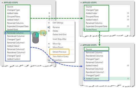 Power Query Cheat Sheet, Excel Power Query, Power Query Excel, Excel Cheat Sheet, Microsoft Excel Formulas, Power Query, Data Science Learning, Excel Hacks, Excel Formulas