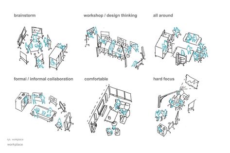 workplace we are Workshop Space Design, Community Space Design, Function Diagram, Activity Diagram, Research Design, Flexible Space, Workshop Design, Concept Diagram, Community Space