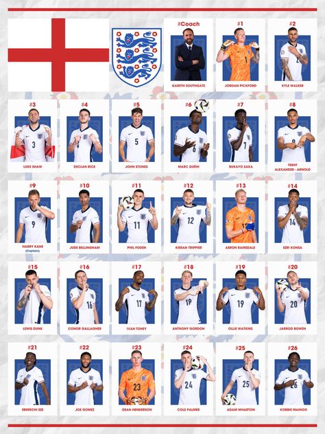 26 players of England in Euro 2024 in Germany England Football Team Euro 2024, England Euro 2024, Germany Football Team, Portugal Euro, England Squad, Kieran Trippier, England National Football Team, England Team, Germany Football