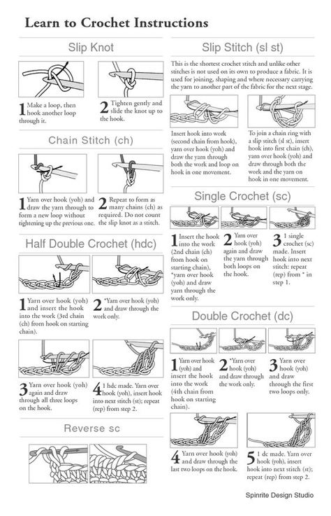 Free+Printable+Crochet+Stitch+Guide | Learn to Crochet Instructions Slip Knot Slip Stitch sl st Crochet Stitch Guide, Crochet Stitches Symbols, Crochet 101, Crochet Stitches Chart, Crochet Stitches Guide, Crochet Symbols, Crochet Stitches Free, Stitch Guide, Crochet Lessons