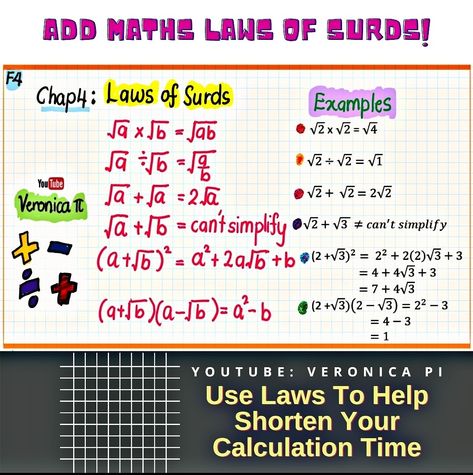 Surds Notes, Life Hacks For School, School Hacks, Life Hacks, Quick Saves