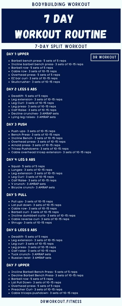 7 Days Gym Workout Plan For Men, 7 Day A Week Workout Plan, Pt Workout Plan, Bodybuilder Workout Plan, 7 Day Strength Training Plan, Powerlifting Workout Plan, Dumbell Only Workout Program, 6 Day Workout Plan Men, 7 Day Split Workout Routine