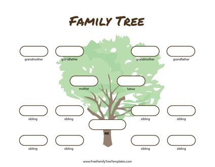 3 Generation Family Tree Many Siblings Template #familytree #pdf Free Family Tree Template Printables Kids, Editable Family Tree Template Free, Family Tree Template 4 Members, Simple Family Tree Template, 6 Generation Family Tree Template Free, Blank Family Tree Template, Family Tree Template Word, Free Family Tree Template, Family Tree For Kids