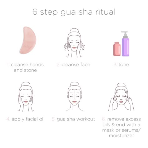 Use Gua Sha, Gua Sha Stone, Facial Routines, Gua Sha Facial, Gua Sha Tools, Organic Facial, How To Remove Pimples, Jade Roller, Beauty Kit