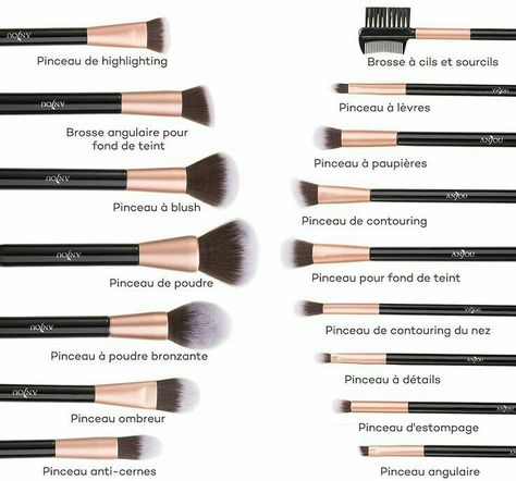 Makeup Brush Uses, Alat Makeup, Makeup Order, Makeup Brushes Guide, Best Makeup Brushes, Types Of Makeup, Eye Makeup Steps, Eye Makeup Brushes, Makeup Guide