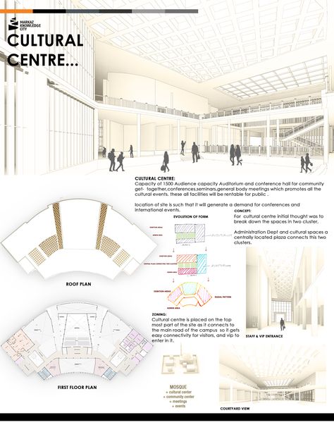 Perspective Model, Dormitory Design, Mosque Plan Architecture, Islamic Culture Center, Islamic Center Architecture, Culture Centre Architecture, Mosque Section, Islamic Centre, Cultural Center Architecture Concept