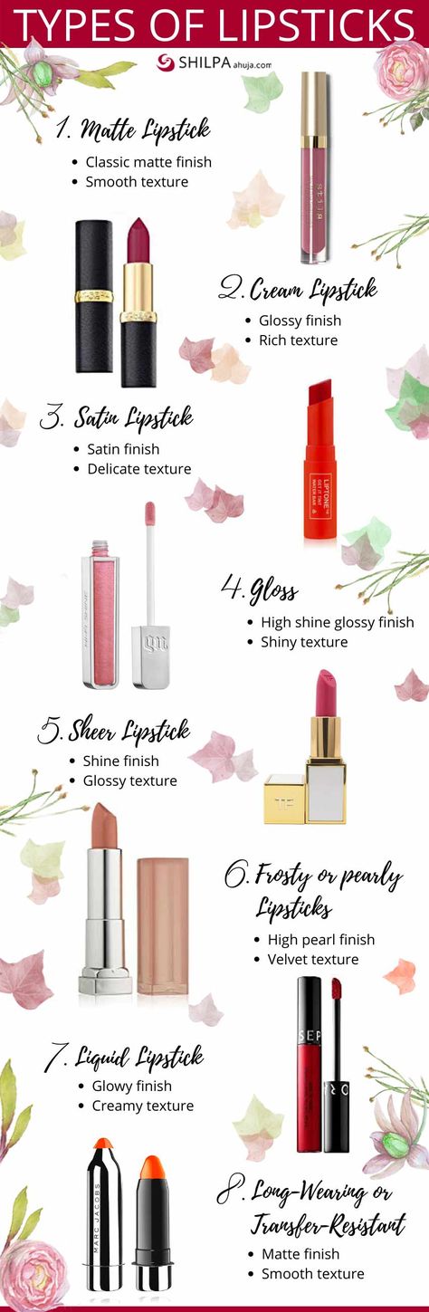 From high-glamour matte to under-stated sheer to classic creamy lipsticks, here is our edit on different types of lipsticks every beauty-lover needs to know about. Plus lipstick options in each kind, which go from daytime to nighttime looks and will offer you the most gorgeous pout ever. #lipstick #lipsticks #makeup #beauty #makeupproducts #products #types #basics Type Of Lipstick, Lipstick Brand Name Ideas, Lipstick Types, Types Of Lipstick, Lipstick Names, Best Lipstick Brand, Pink Lipstick Shades, Lipstick Guide, Lipstick Products