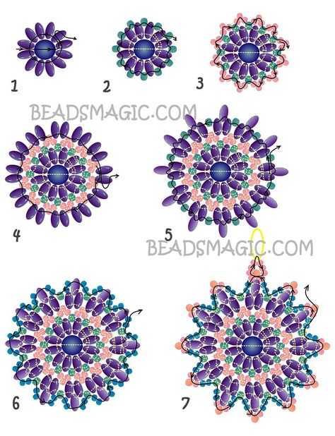 Superduo pendant Beaded Patterns, Super Duo Beads, Twin Beads, Duo Beads, Seed Bead Patterns, Bead Weaving Patterns, Beaded Jewelry Tutorials, Seed Bead Tutorial, Beadwork Patterns