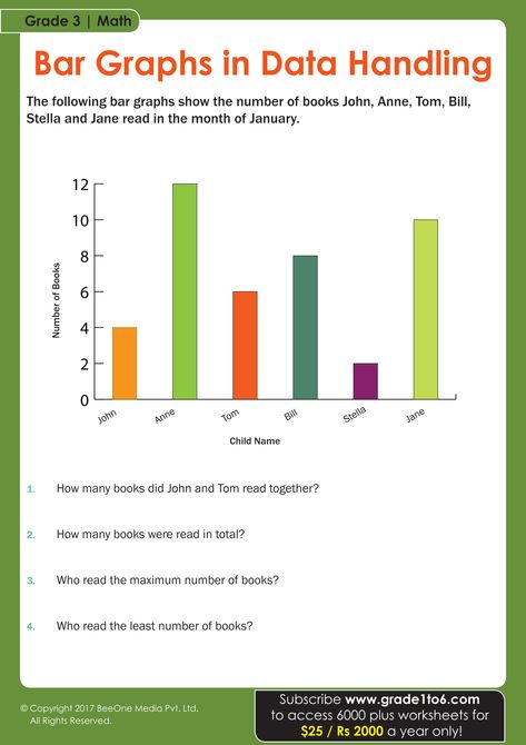 CBSE Class 3 Data Handling Worksheets | Grade1to6.com Cbse Class 3 Maths Worksheet, Data Handling Grade 3 Worksheets, Data Handling Worksheets Grade 1, Data Handling Grade 3, Data Handling For Class 1, Child's Play Quotes, Data Analysis Activities, Seasons Chart, Data Handling