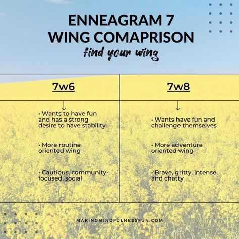 Enneagram 7w6 VS 7w8 Comparison: Which Wing Are You? » Making Mindfulness Fun Enneagram 7w6, Type 7 Enneagram, Enneagram 7, Enfp Personality, The Enneagram, Enneagram Types, Character Profile, Personality Types, Writing Tips