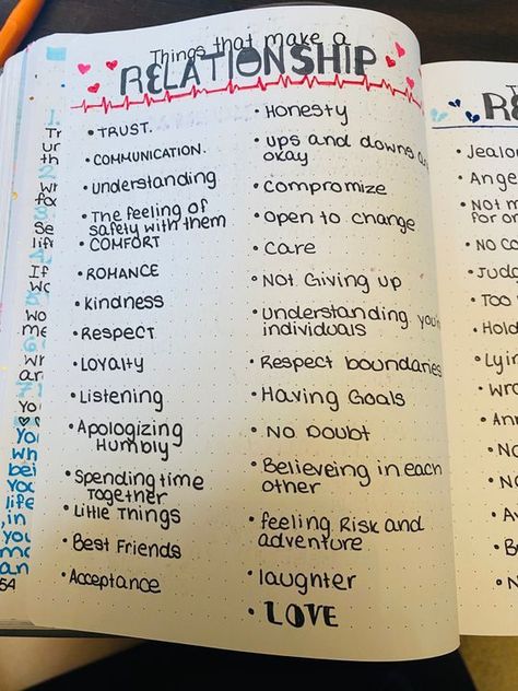 things that make a relationship Crossing Boundaries, Relationship Journal, Journal Inspiration Writing, Bullet Journal Ideas Templates, Healing Journaling, Creating A Bullet Journal, Bullet Journal Mood Tracker Ideas, Bulletin Journal Ideas, Bullet Journal Paper