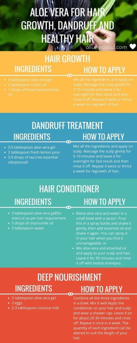 Hair Mask For Dandruff, Aloe Vera Hair, Fun Hairstyles, Aloe Vera Hair Mask, Hair Care Growth, Aloe Vera For Hair, Brown Spots Removal, Hair Remedies, Healthy Scalp