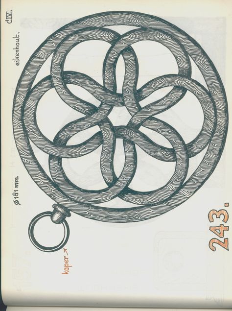 Loop Knot, Symbol Drawing, Witch Magic, Metal Work, Artifacts, Metal Working, Witch, Coin, I Hope