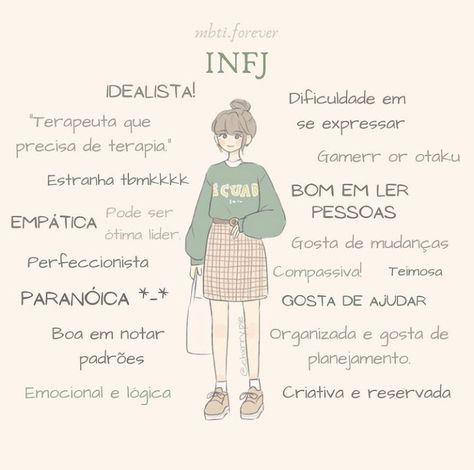 Infj Outfits, Infj Personalidade, Infj Aesthetics, Infj Core, Infj Vibes, Infj Characters, Personalidad Infj, Mbti Infj, 16 Personalities Test