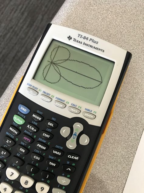 math memes, polar equations, graphing calculator, TI 83, innapropriate calculator, class clown, math aesthetic, school aesthetic, light academia, academia core, uni core, college, high school america Equations Aesthetic, Math Equations Aesthetic, Class Clown Aesthetic, Aidan Core, Highschool Friends, Math Aesthetic, Academia Core, Aesthetic Light Academia, Class Clown