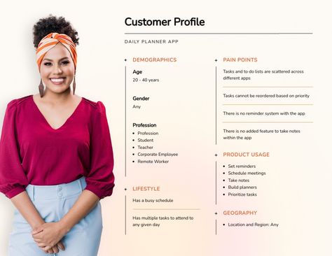 App Customer Profile Template  Visme Customer Profile Template, Customer Avatar, Customer Profile, Customer Persona, Client Profile, Profile Template, Personal Profile, Zara Brand, College Work