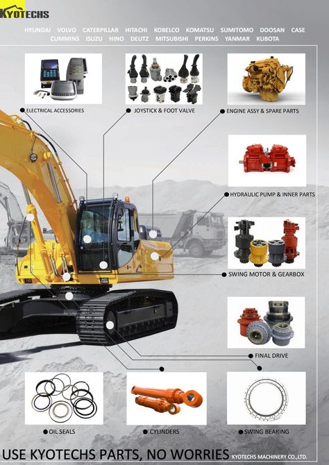 High quality parts, gz006@kyotechs.com Excavator Parts, Hydraulic Pump, Control Valves, Engine Parts, Fuel Injection, High Pressure, Caterpillar, Volvo, Spare Parts