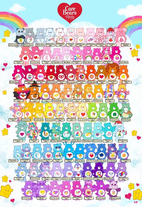 Care Bears Png, In Rainbows, Care Bears Vintage, Care Bears Cousins, Bear Names, Bear Character, Bear Family, 80s Cartoons, Pinturas Disney