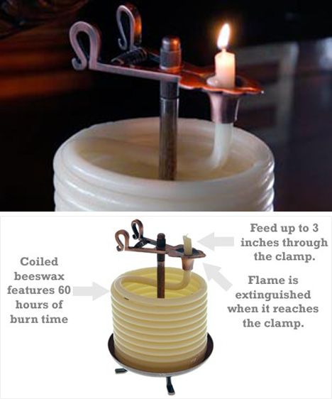 Coil Candle, Courting Candle, Bottle Necklace Diy, Homemade Fire Starters, Rope Candle, Candle Scents Recipes, Candle Fire, Bee Wax Candles, Coiled Rope