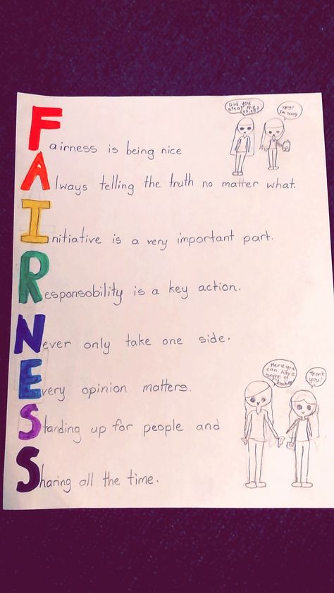 Acrostic Poem on Fairness Sel Education, Acrostic Poem Examples, Poem Examples, Classroom Window Decorations, Science Diagrams, Friendship Words, Classroom Window, Acrostic Poem, Window Decorations