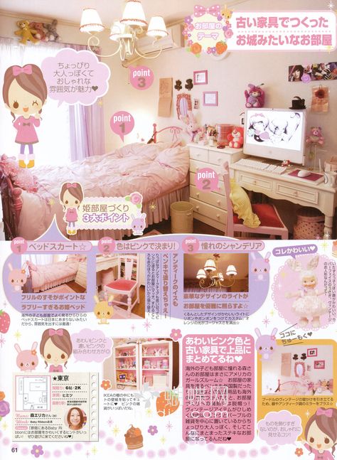 Japanese Apartment Design, Cutesy Bedroom, Strawberry Room, Candy Themed Bedroom, Room Reference, Deco Tv, Japanese Apartment, Interior Design Books, Cute Furniture