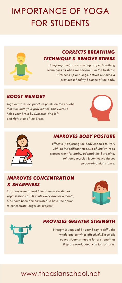 Read this useful tips carefully and know the importance of yoga. #theasianschool #infographic #infographics #educationinfographics #yoga #students #boostmemory #concentration #meditation #strength #techniques #yogapose #yogainspiration #fitness #wellness #workout #health #peace #boys #girls #india #dehradun #sharpness Yoga For Students Concentration, Yoga For Memory And Concentration, Meditation For Students, Yoga For Students, Yoga For Concentration, Importance Of Yoga, Yoga Infographic, Education Infographics, Yoga Education