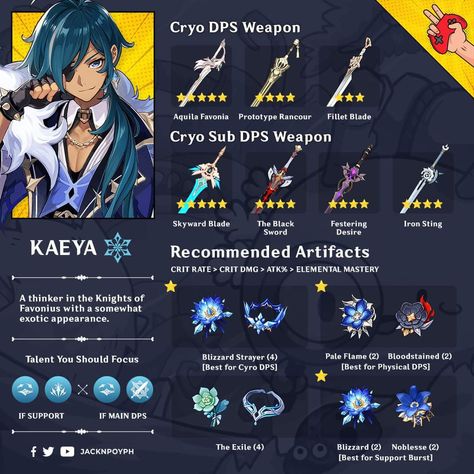 Kaeya genshin impact build Genshin Infographic, Kaeya Build, Genshin Impact Artifacts, Genshin Impact Guide, Genshin Impact Builds, Genshin Impact Tips, Genshin Guide, Genshin Tips, Genshin Impact Kaeya