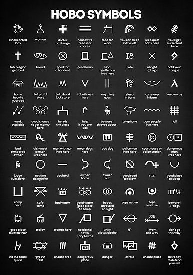 Hobo Signs, Hobo Symbols, Armband Tattoos, Tag Street Art, Alphabet Code, Alphabet Symbols, Graffiti Tattoo, Alchemy Symbols, Magic Symbols