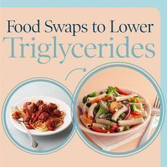 Lower Triglycerides Diet, Foods To Lower Triglycerides, Triglycerides Diet, High Triglycerides, Low Cholesterol Diet Plan, Lower Triglycerides, Lower Cholesterol Diet, Cholesterol Foods, Low Cholesterol Diet