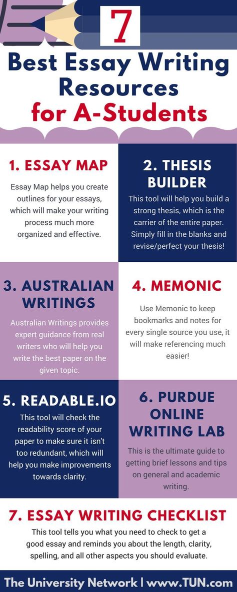 7 Best Essay Writing Resources for A-Students Persuasive Essay Outline, Essay Outline Template, Back To University, College Admission Essay, College Application Essay, Essay Format, Best Essay Writing Service, Essay Outline, Admissions Essay