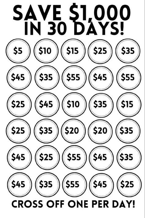 Knowledge is power, especially when it comes to your finances. Track your expenses for a week, using a budgeting app, spreadsheet, or even good old-fashioned pen and paper. This eye-opening exercise will reveal where your money is going and expose areas ripe for saving. Save 5k In 6 Months, Daily Savings Challenge, Save 1000 In 30 Days, Monthly Saving Challenge, 52 Week Money Saving Challenge, Save 1000, Saving Money Chart, Money Chart, Make 100 A Day