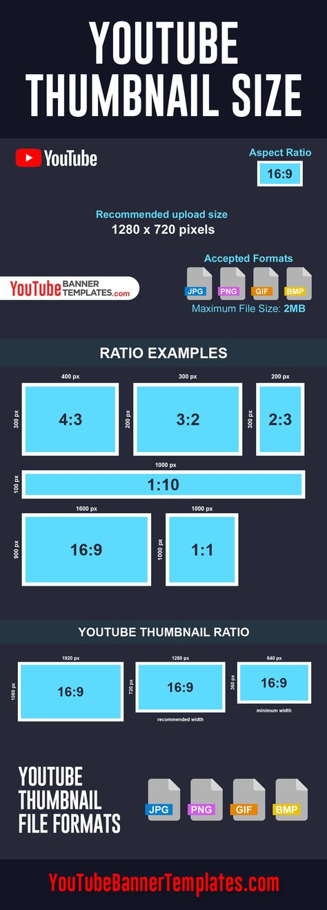 Twitch Size Guide, Youtube Thumbnail Design Template, Youtube Branding Design, Thumbnail Design Youtube, Thumbnail Ideas For Youtube, Youtube Video Size, Youtube Thumbnail Ideas Aesthetic, Youtube Thumbnail Design Ideas, Youtube Thumbnail Ideas