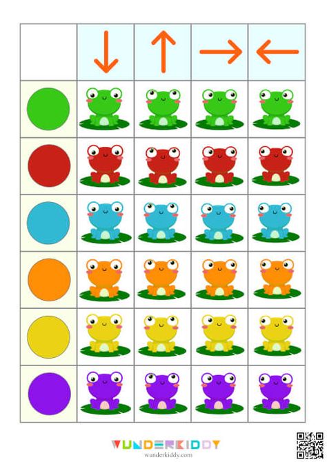 Printable Frog Spatial Thinking Activity for Preschoolers Logical Thinking Activities Preschool, Direction Activities For Kids, Frog Games For Kids, Frog Theme Preschool, Kindergarten Invitations, Kindergarten Telling Time, Frogs For Kids, Spatial Intelligence, Preschool Counting Worksheets