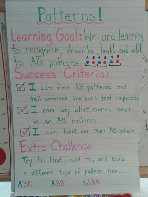 Patterning Learning Goals and Success Criteria for Kindergarten!  AB patterns! Kindergarten Math Patterns, Patterning Kindergarten, Ab Patterns, Visible Learning, Math Patterns, Primary Maths, Visual Learning, Learning Goals, Success Criteria