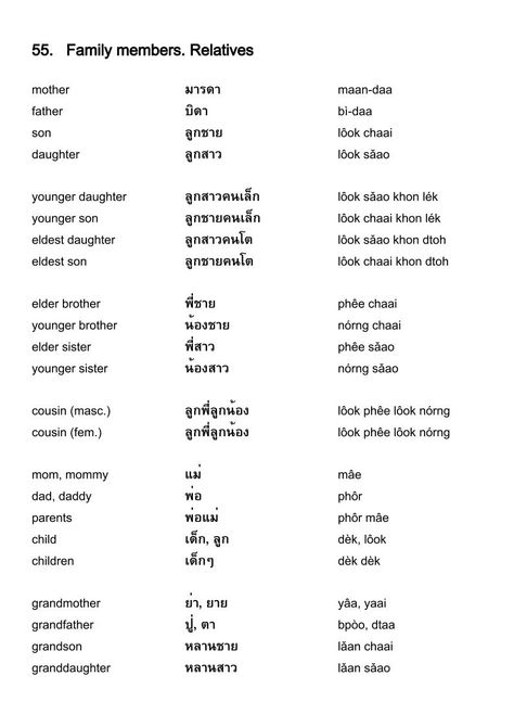 English-Thai vocabulary - Family members. Relatives Thai Words Languages, Thai Learning Notes, How To Learn Thai, Thai Notes Study, Thai Vocabulary Words, Basic Thai Words, Thai Language Learning Writing, Thailand Words, Thailand Name