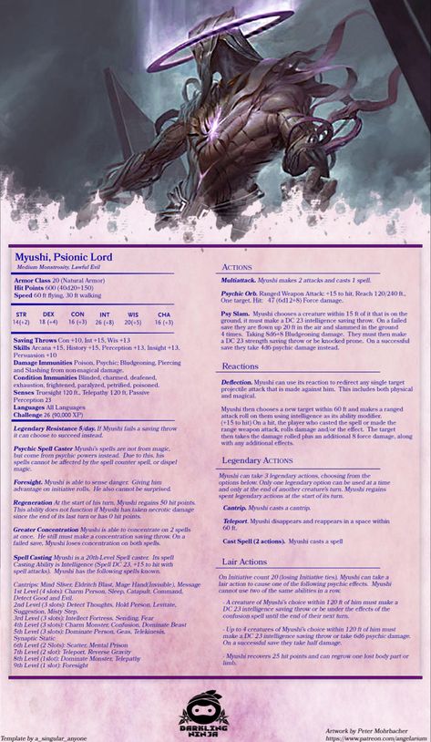 Dnd God Stats, Homebrew Monsters, Dnd Monster, Monster Manual, Dnd Stats, Dnd Classes, Dungeons And Dragons 5e, Dungeons And Dragons Classes, Dnd 5e Homebrew