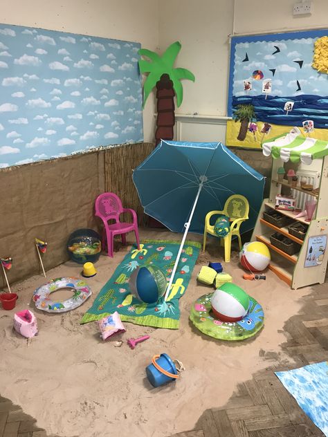 Beach Theme Dramatic Play, Seaside Role Play Eyfs, Role Play Activities For Preschool, Beach Theme Dramatic Play Preschool, Beach Role Play Eyfs, Beach Eyfs Activities, Summer Dramatic Play Ideas, Beach Dramatic Play Preschool, Eyfs Role Play Area