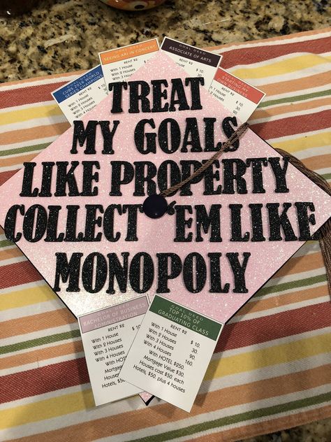 Graduation Cap Designs Real Estate, Real Estate Graduation Cap, Graduation Cap Ideas Business Major, College Grad Cap Ideas Business, Business Graduation Cap Ideas, Business Degree Graduation Cap, Business Grad Cap Ideas, Graduation Cap Designs Associates Degree, Business Grad Cap