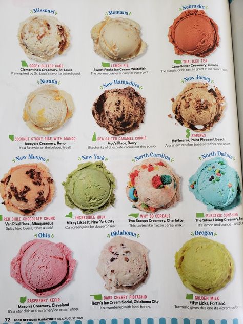 Names For Ice Cream Shops, Ice Cream Menu Design Ideas, Gelato Menu Design, Ice Cream Flavour List, Ice Cream Flavours Names, Ice Cream Shop Names, Ice Cream Flavors List, Gelato Store, Korean Ice Cream